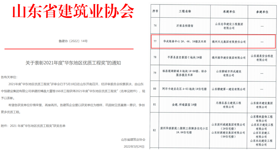 德州天元集團榮獲11項工程榮譽(yù)獎項