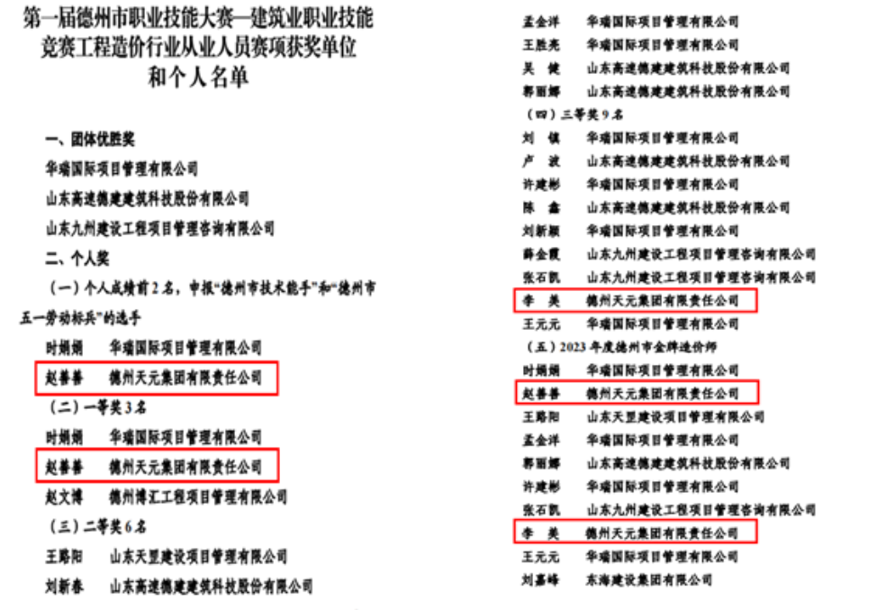 趙善善、李美在第一屆德州市技能大賽中取得優(yōu)異成績(jì)
